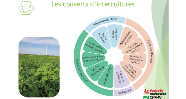 fiche couverts